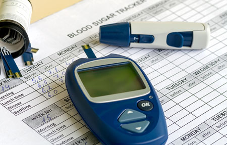 Diabetes can affect the kidneys - treatment at Kidney Hypertension Clinic